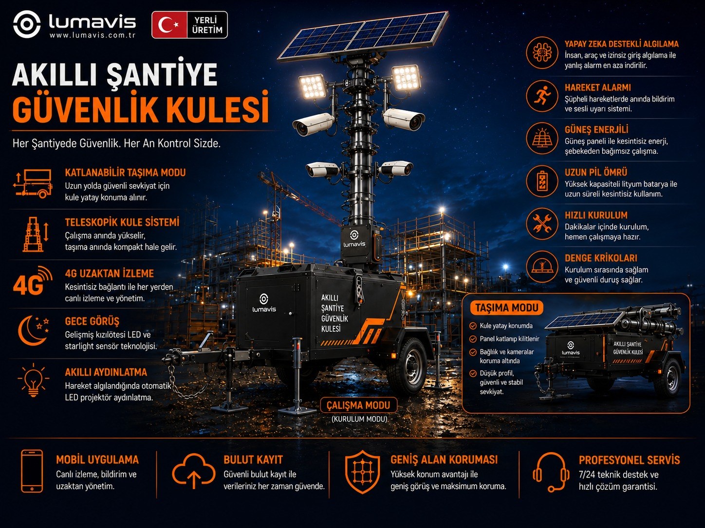 Akıllı Şantiye Güvenlik Kulesi