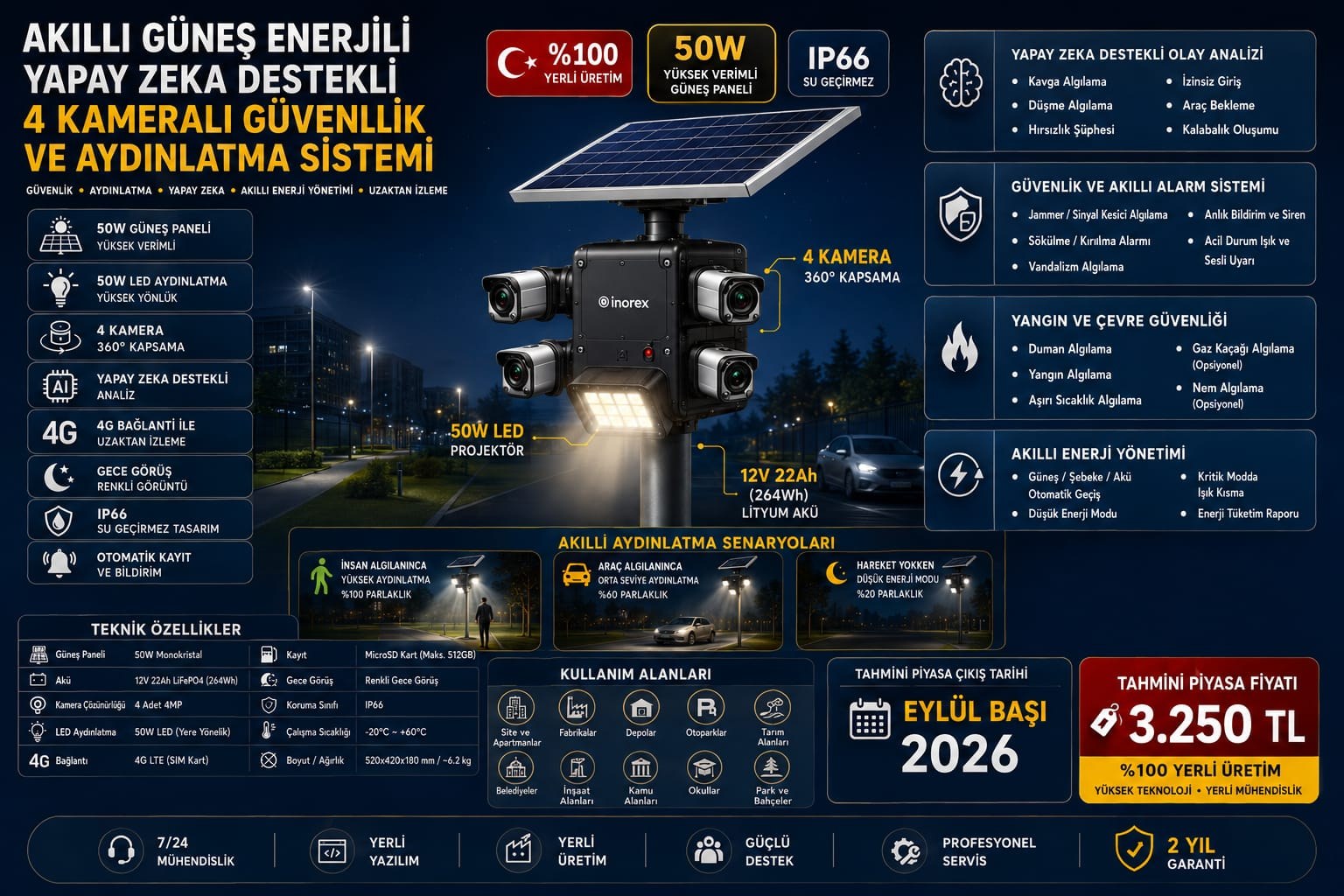 Akıllı Güneş Enerjili 4 Kameralı Güvenlik ve Aydınlatma Sistemi